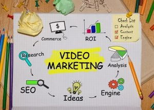 Video marketing