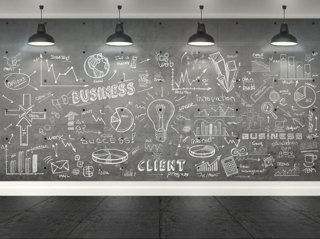 B2B Marketing