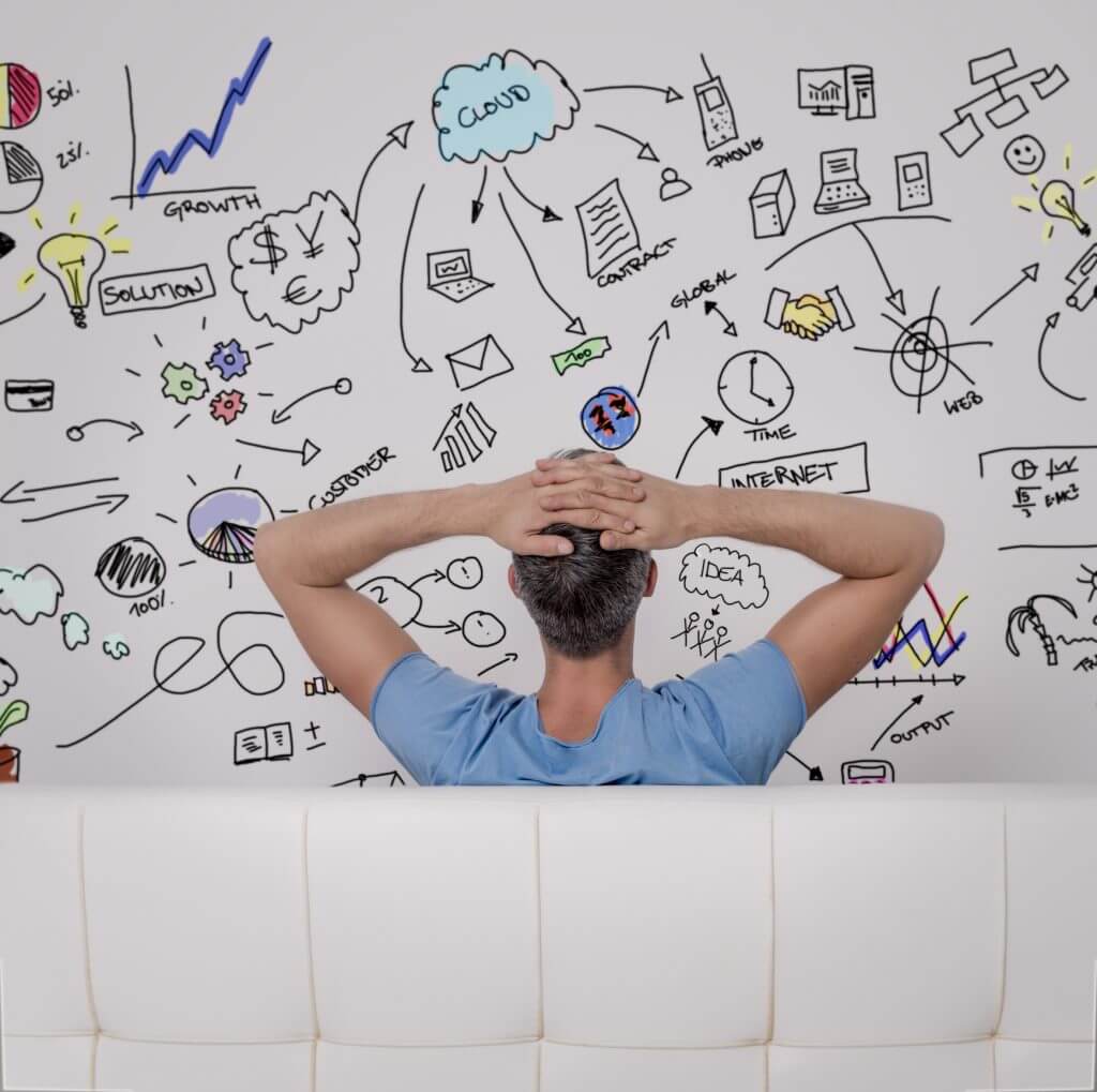 content strategy