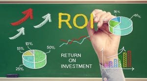 how to calculate roi