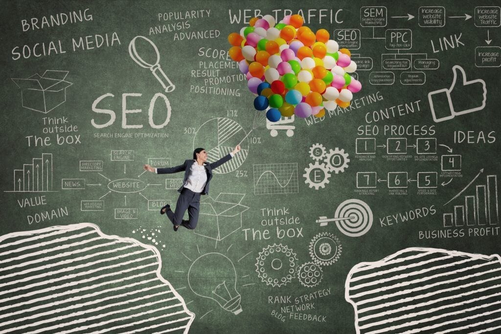 long island seo