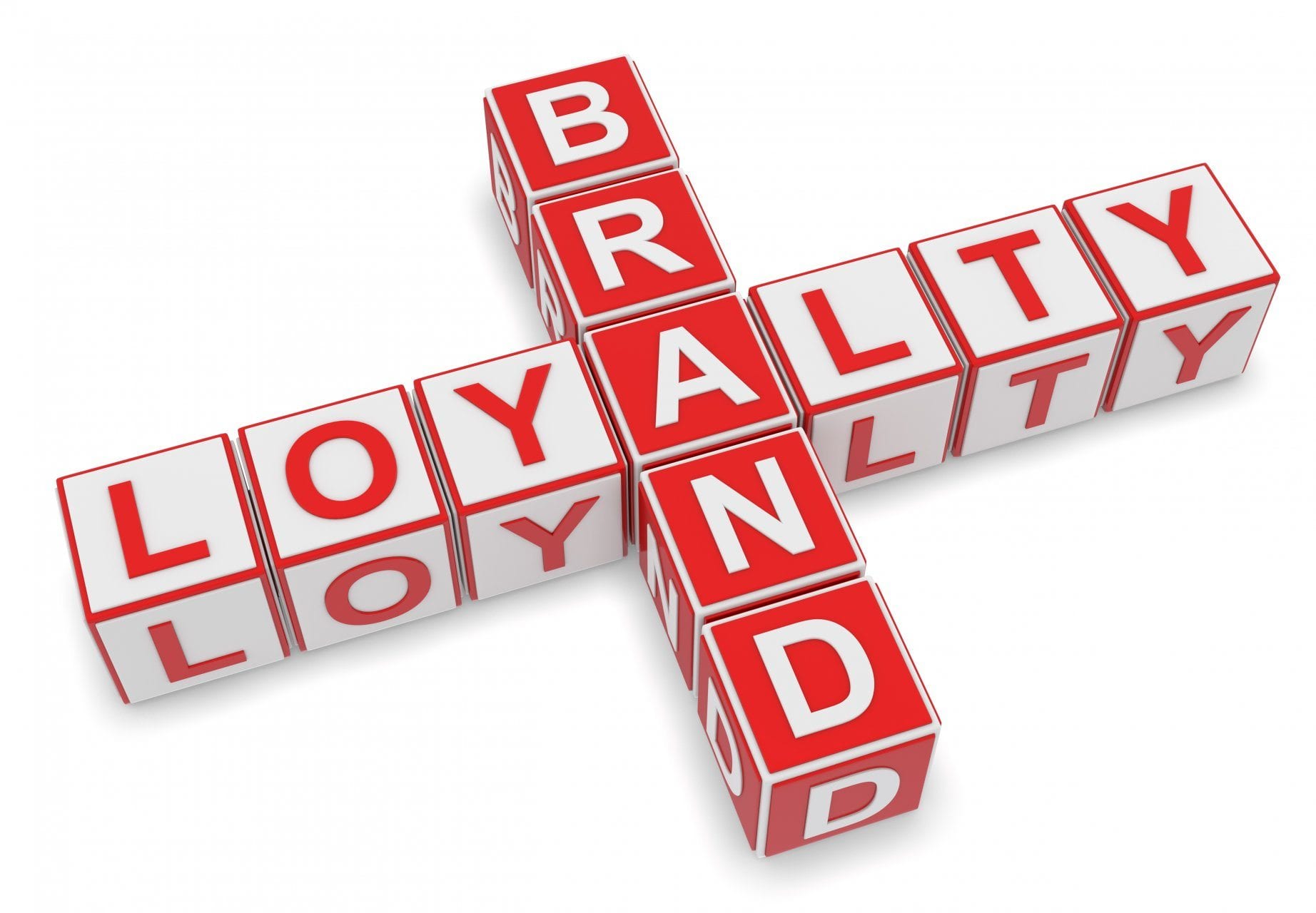 The 5 Unstoppable Secrets to Building Explosive Brand Loyalty Programs