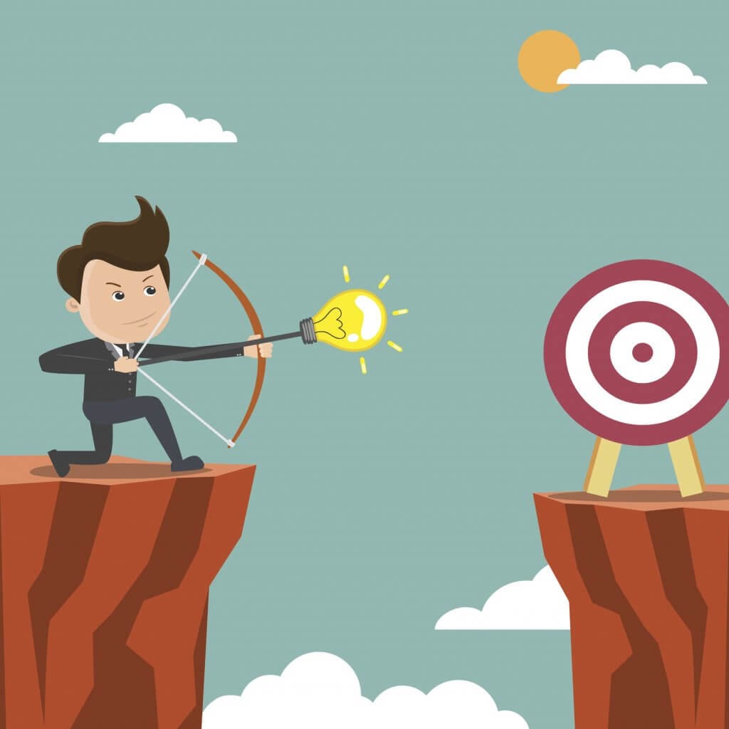 retargeting