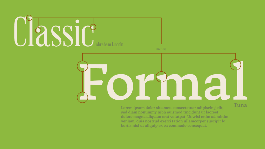 what is a tyepface - serifs