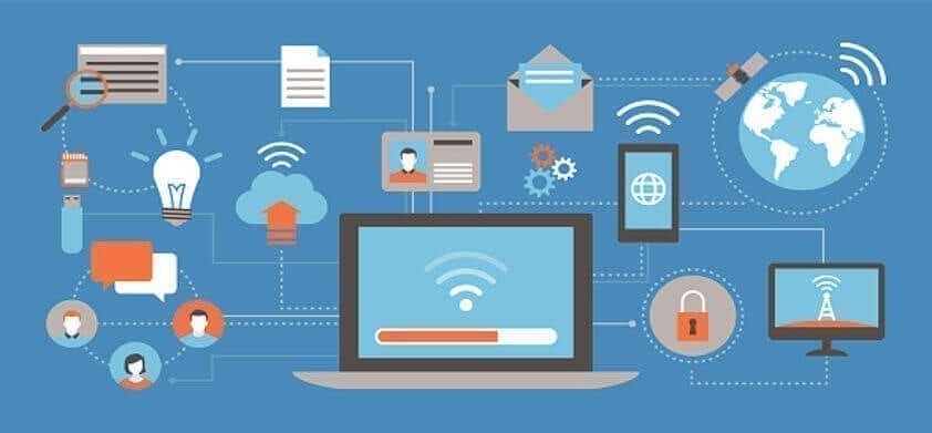 Social media management