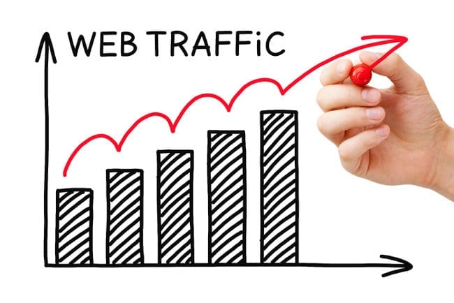 business blog website traffic