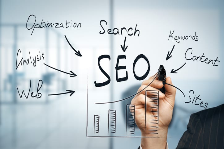 seo strategy