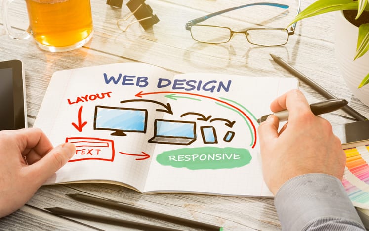 website design trends